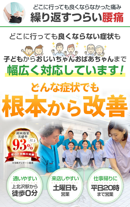 レフア上北沢整体院