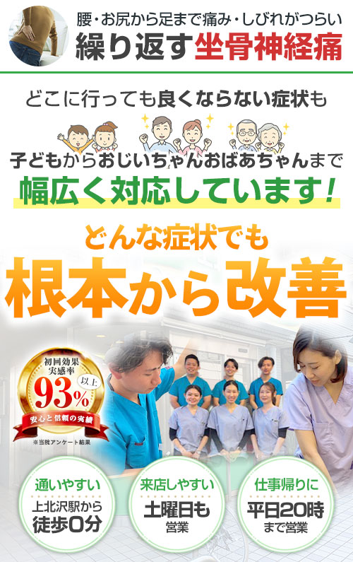 レフア上北沢整体院