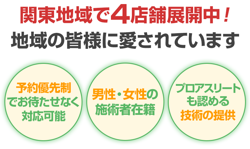 地域の皆様に愛されています